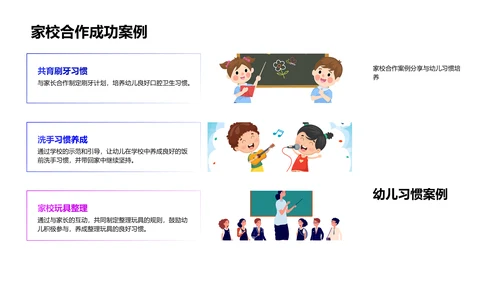 幼教良习年度报告PPT模板