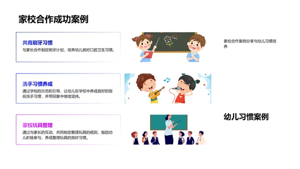 幼教良习年度报告PPT模板