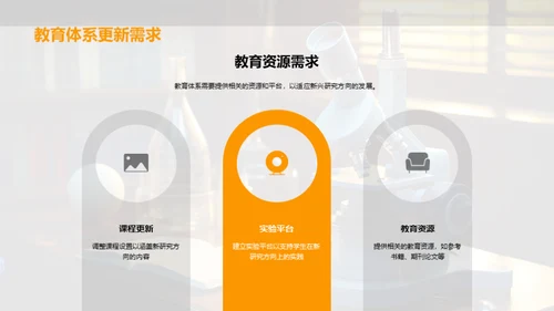 学科领域革新探索