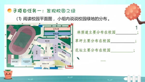 【跨学科主题学习】《美化校园》（课件20张）-人教版（2024）七年级地理上册