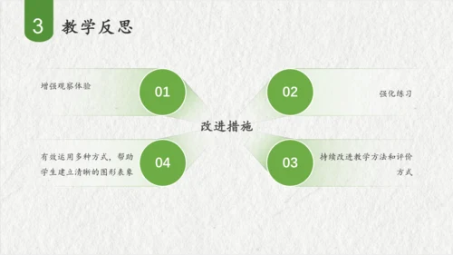 第五单元观察物体（一）（课件(共47张PPT)）二年级数学上册同步备课系列（人教版）