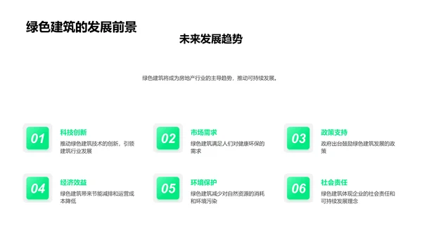 绿建实践述职报告