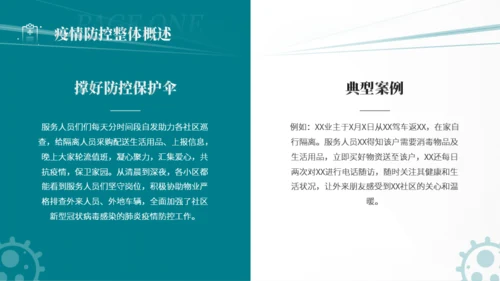 社区疫情防控工作汇报模板