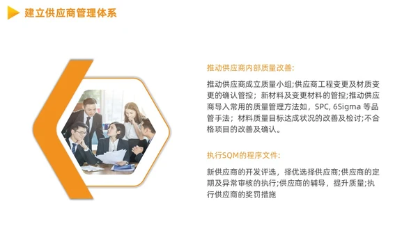 供应商质量管理商务PPT