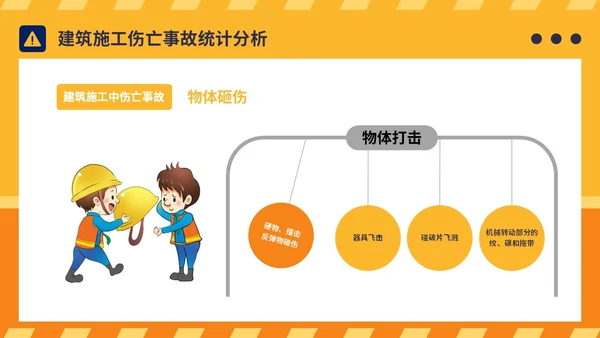 橙黄简约插画风典型建筑施工生产安全事故警示教育PPT模板