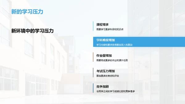 初中生行为习惯塑造