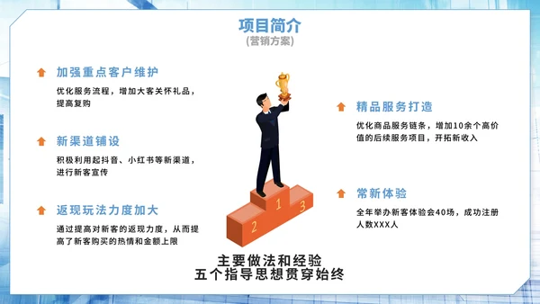 蓝色实景商务娱乐项目计划书PPT模板