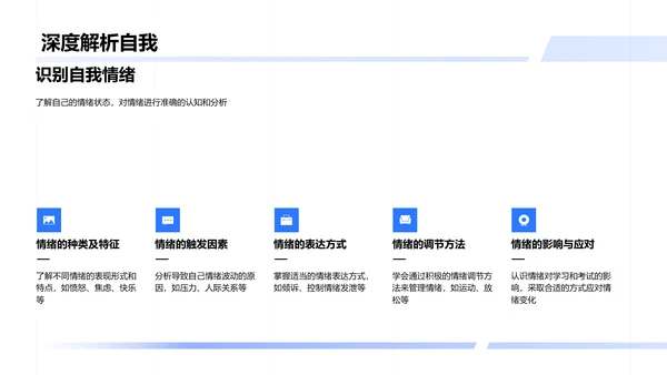 高考备考指导报告