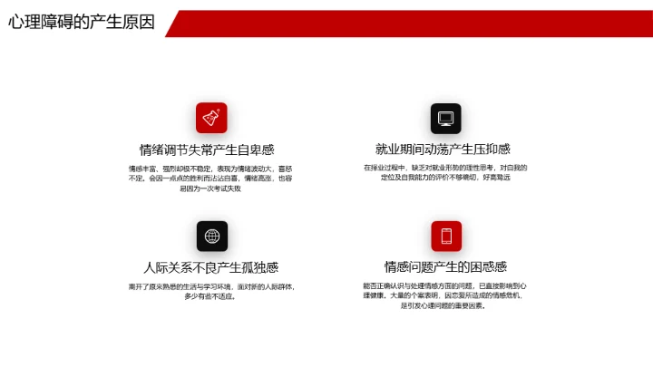 心理健康心理学科普教育通用PPT模板