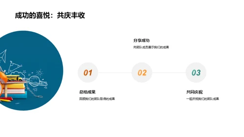 协作共赢的团队力量