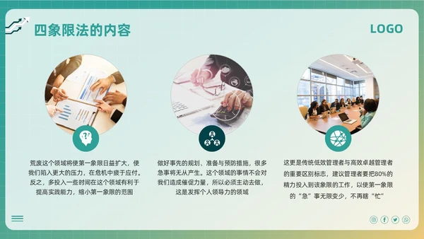 绿色简约时间管理四象限法PPT模板宣传PPT动态PPT