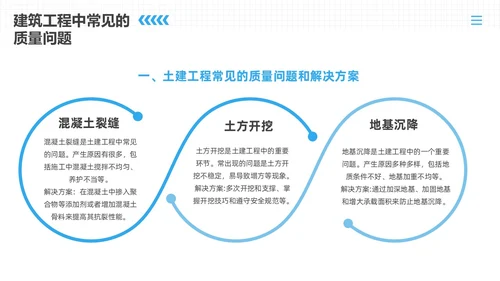 蓝色商务风建筑工程质量培训