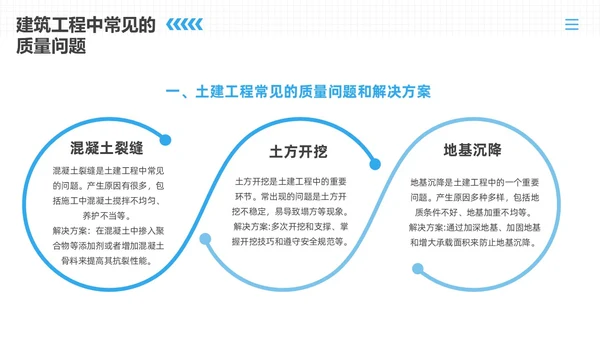 蓝色商务风建筑工程质量培训