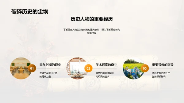 历史巨人的世界