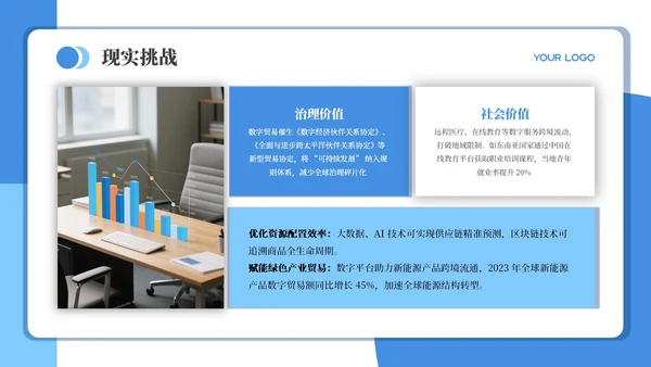蓝色商务风数字贸易可持续发展PPT模板