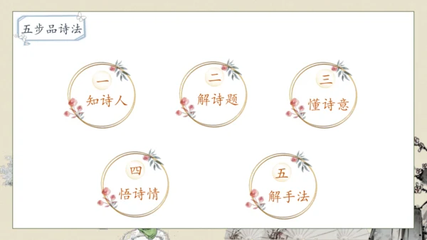 【核心素养】部编版语文四年级下册-1.古诗词三首 第2课时（课件）