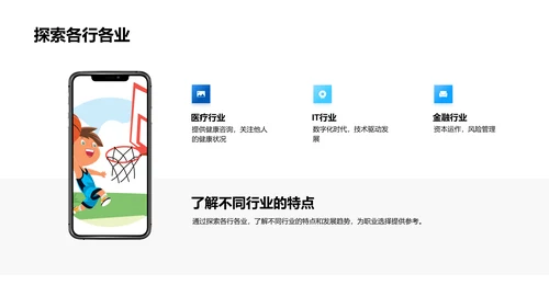 职业规划讲解
