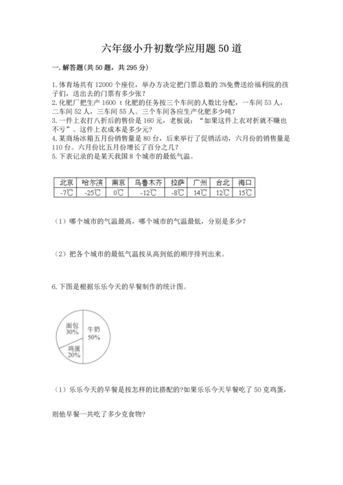 六年级小升初数学应用题50道附答案【巩固】.docx