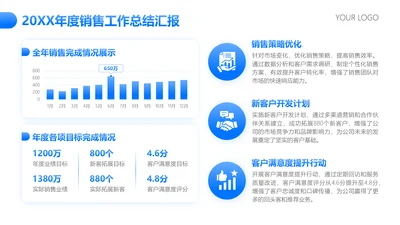 蓝色简约风个人总结