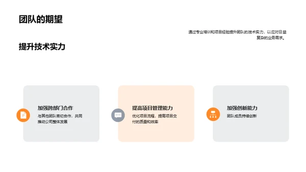 团队实力，成就辉煌