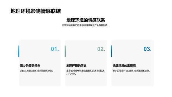 探索家乡地理印记