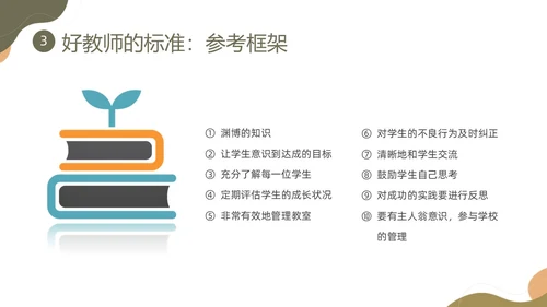 棕色莫兰迪形状教师职业素养培训PPT课件