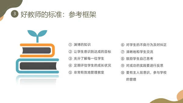 棕色莫兰迪形状教师职业素养培训PPT课件