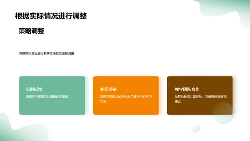 掌握高效教学法