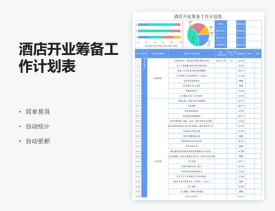 酒店开业筹备工作计划表