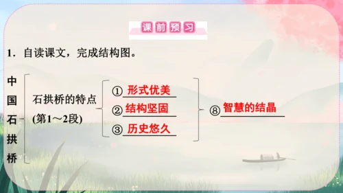 18《中国石拱桥》课件