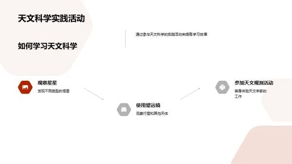 深入解析天文科学