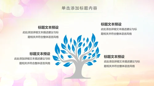 中国共青团团委工作会议汇报总结PPT模板
