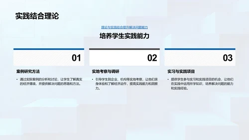 经济学教育新模式