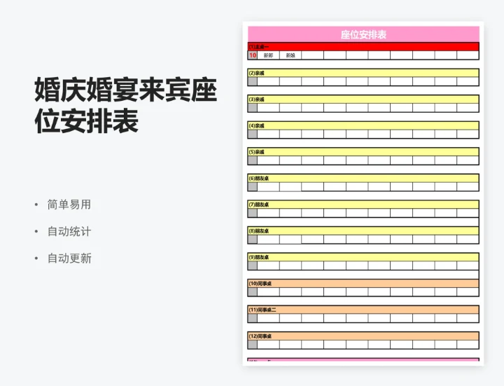 婚庆婚宴来宾座位安排表