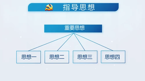 蓝色党支部年终工作计划述职报告PPT