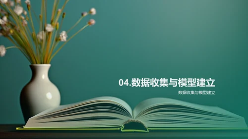 经济学研究之路