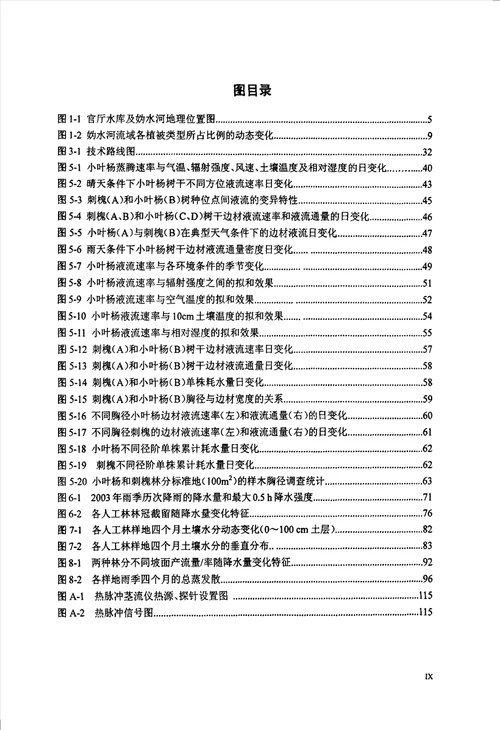 北京延庆小叶杨与刺槐林的蒸腾耗水特性与水量平衡研究生态学专业毕业论文