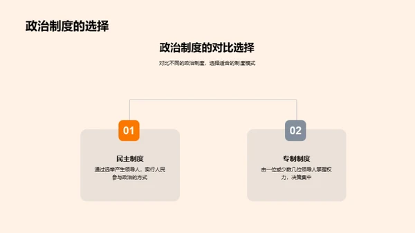 历史的启示与应用