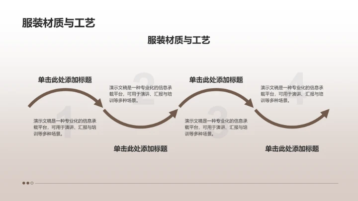 商务风服装时尚通用PPT模板