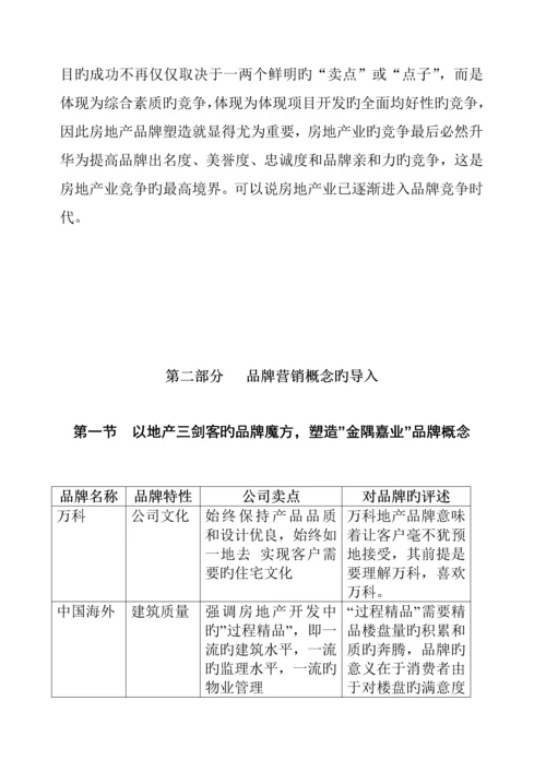 房地产公司品牌营销专题方案.docx