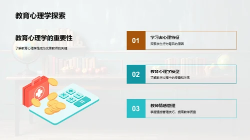 教育学核心解析