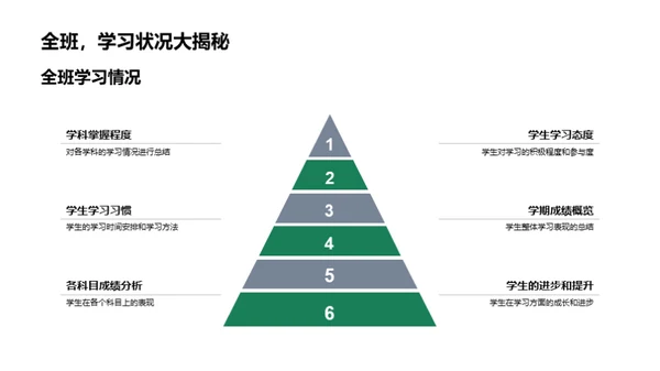 共促学生成长大会