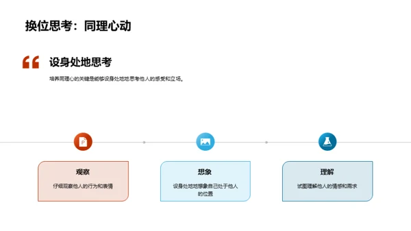 感悟同理心