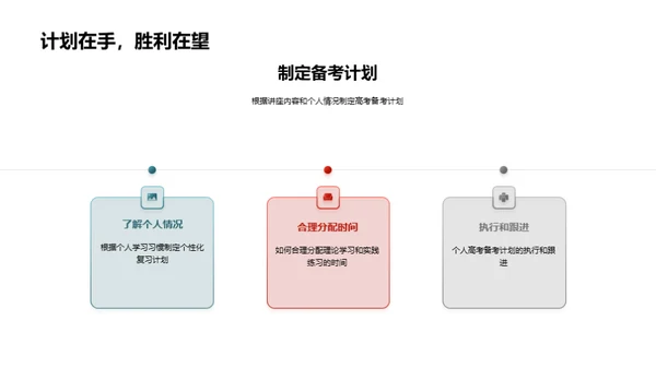 高考应对策略解析