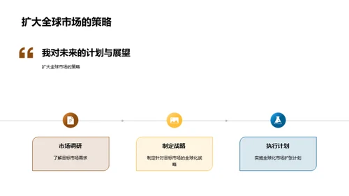 全球视野 智领未来