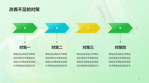 绿色创意酷炫年中工作总结PPT