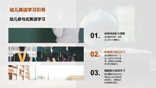 英语启蒙新视野
