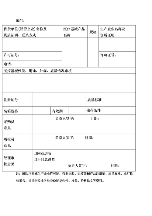 医疗器械首营企业首营品种审核记录