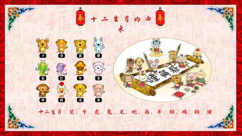 春节习俗传统文化PPT模板