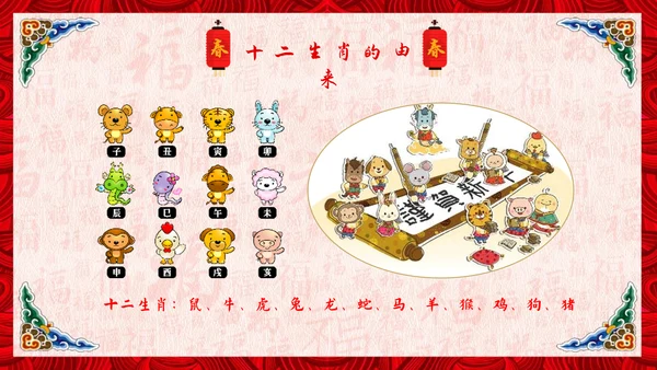 春节习俗传统文化PPT模板